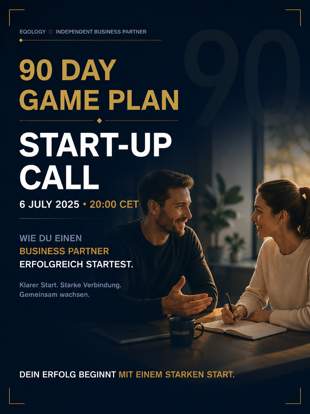 Die Start-Up Präsentation
