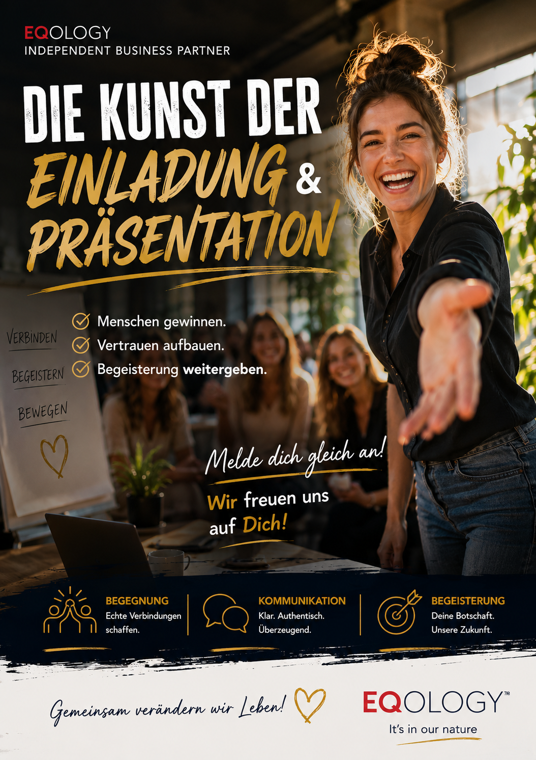 TEAMTRAINING - DIE KUNST DER EINLADUNG & PRÄSENTATION