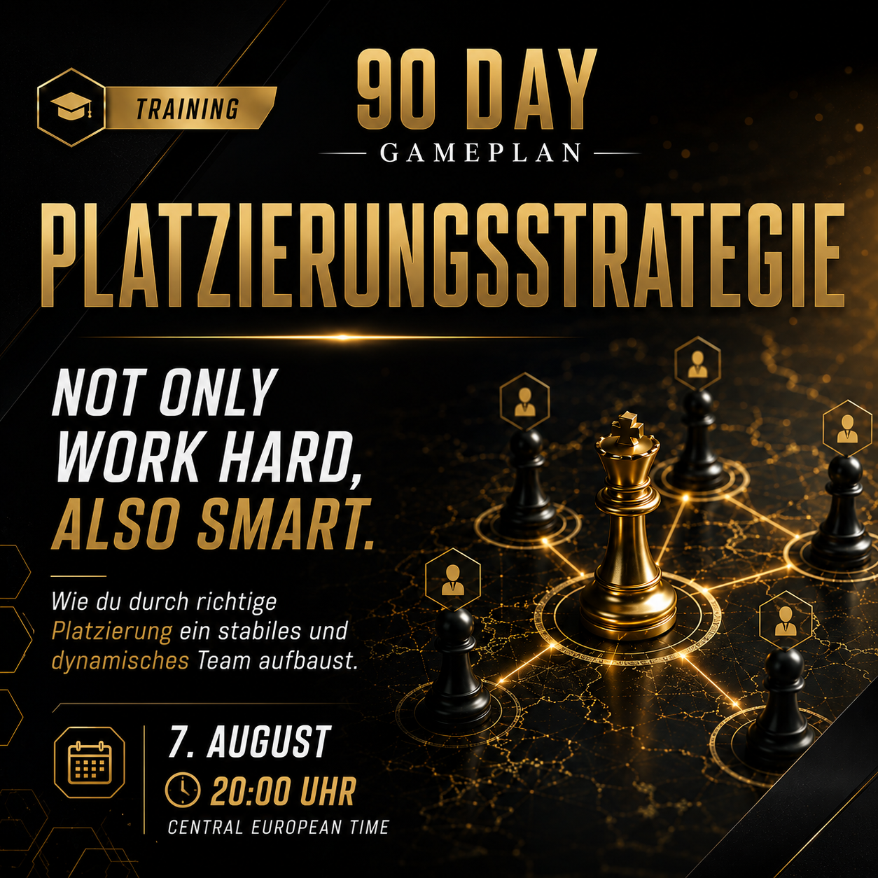 Platzierungsstrategie