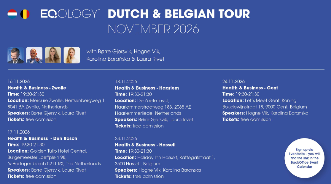 BUSINESS & HEALTH Niederlande, Belgien Tour